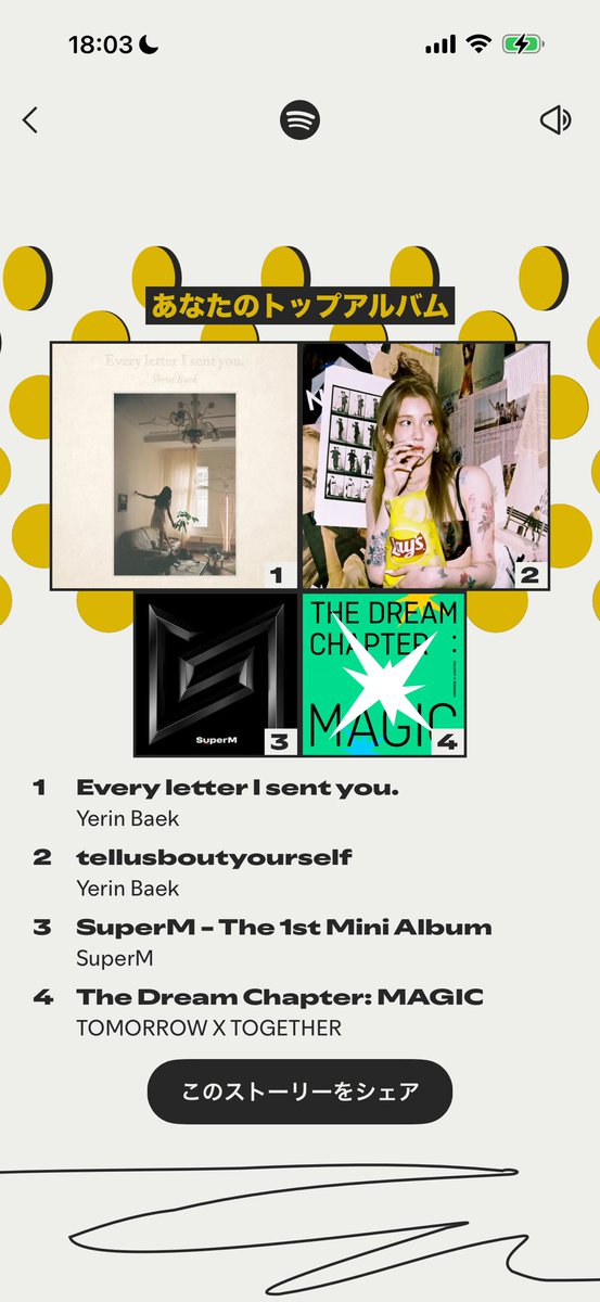 wagahaida_L's tweet photo. Spotify今年もありがとう https://t.co/xaDNBpe5eU