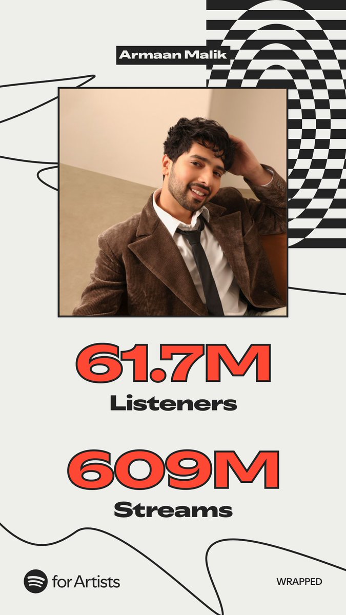 ARMAAN ✦ tweet media
