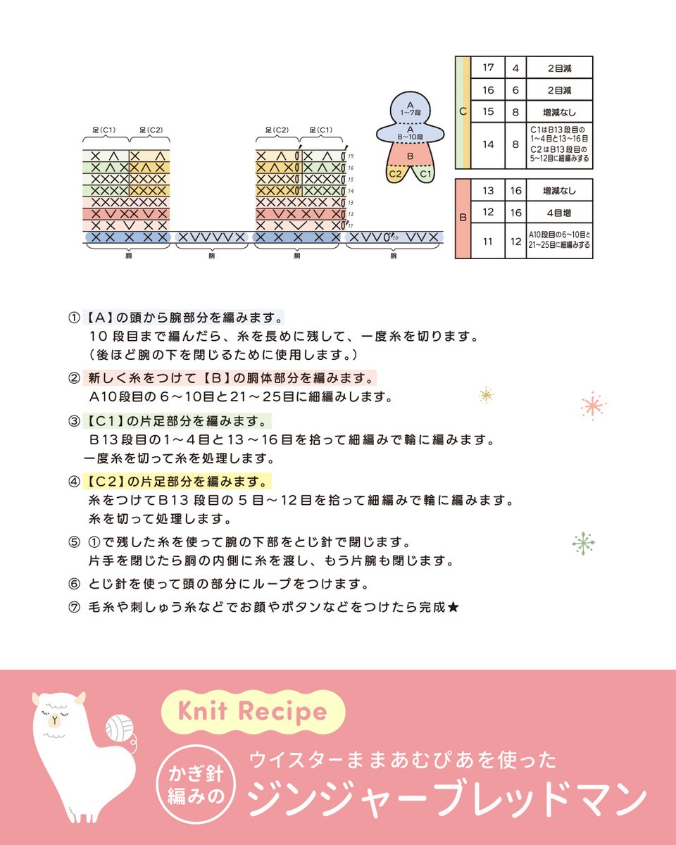 Post by クラフトハートトーカイ on X: 編み図はこちら！