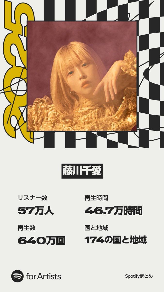 おのり (@norix42s) / Posts / X