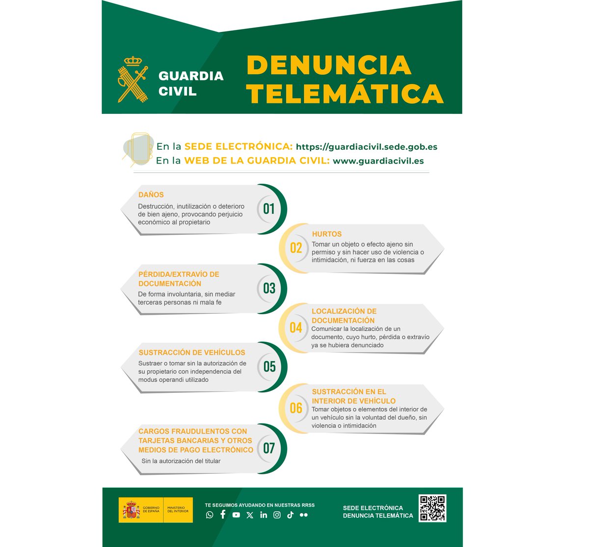 Guardia Civil tweet media