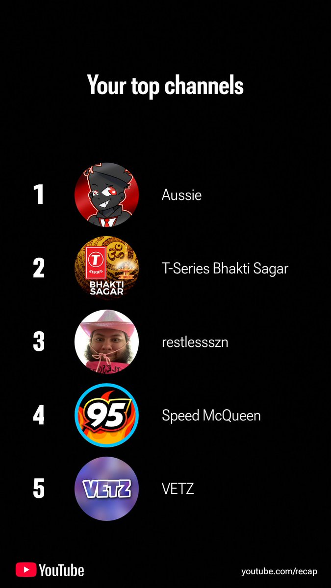 <a href="/restlessszn/">restlessszn</a>  ain't no way bro lmao 🤣