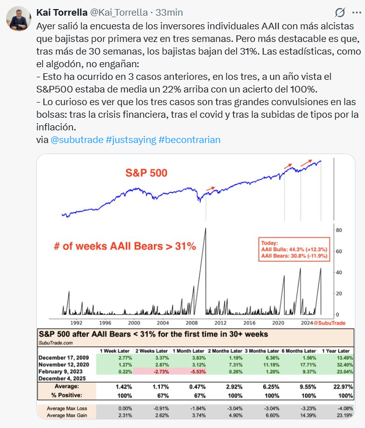 Kai Torrella tweet media