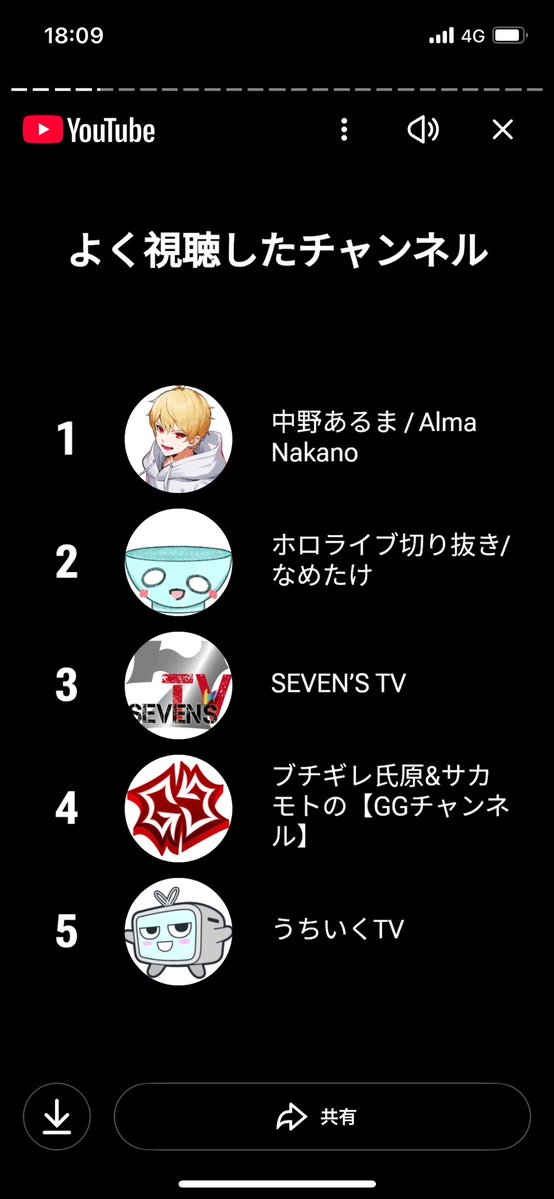 ちーくん (@thikun6985) / Posts / X