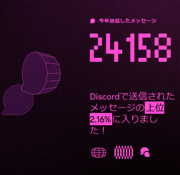 Volf_1854's tweet image. #Discordcheckpoint 
ボイスチャット世界で上位0.44％って結構すごくね...？