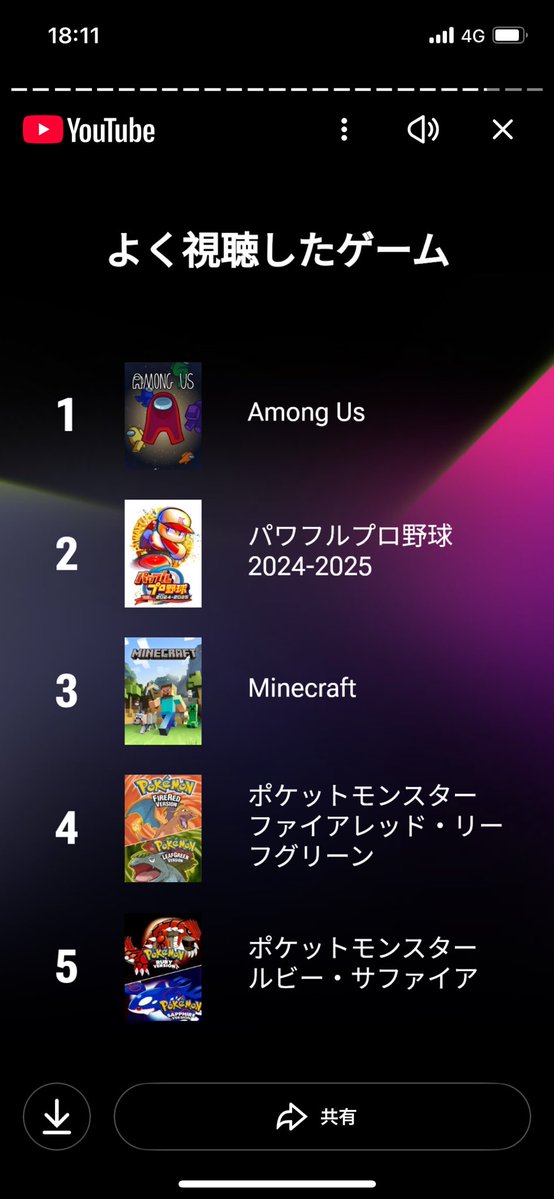 ちーくん (@thikun6985) / Posts / X