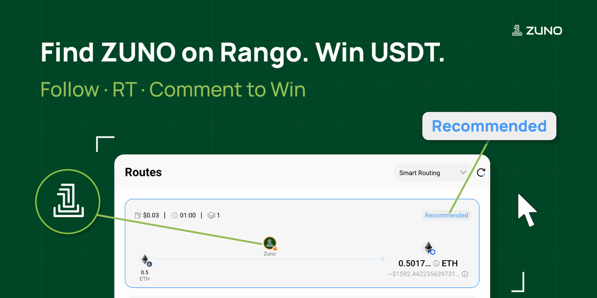 zuno_dex's tweet photo. Prove ZUNO has the best cross-chain route on @RangoExchange  — and get rewarded!
✅ Follow + Like + RT
✅ Compare routes on Rango
✅ Find ZUNO as the best price path
✅ Comment with your screenshot + ERC20 wallet

🎁 20 winners × $5
⏳ 1-week only. Let the route battle begin! https://t.co/bmsdqVo3ZM
