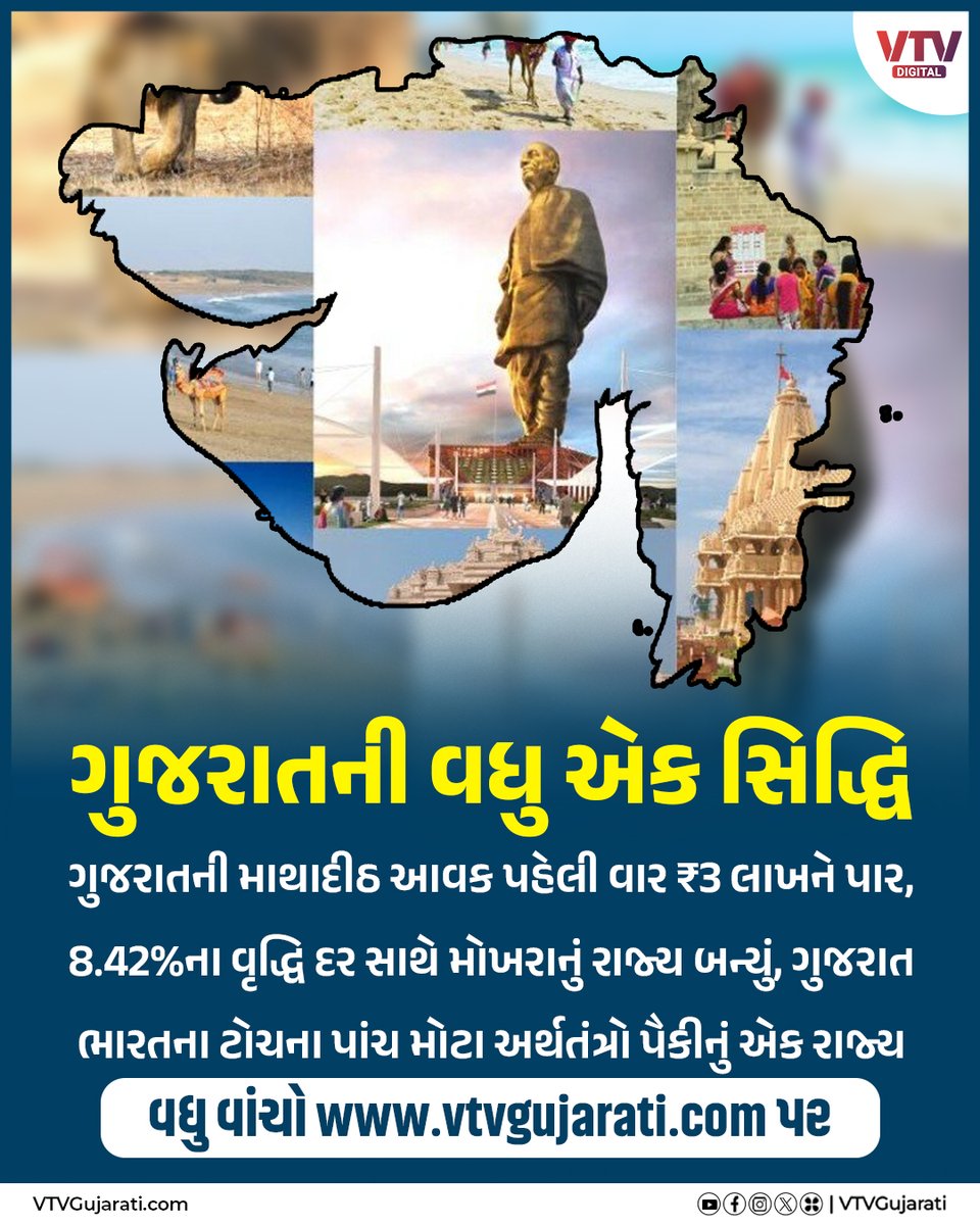 VtvGujarati's tweet image. દેશના ગ્રોથ એન્જિન ગુજરાતની વધુ એક સિદ્ધિ

#Gujarat #GrowthEngine #GujaratDevelopment #VTVDigital #BreakingNews #SuccessStory #IndiaGrowth #GujaratModel #LatestNews