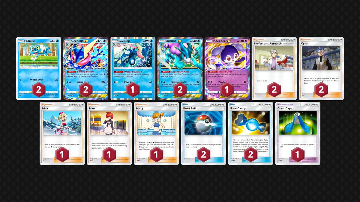 🏆 #ポケポケ 勝率 5位〜8位 5位：サザンドラ/メガアブソルex (51.5