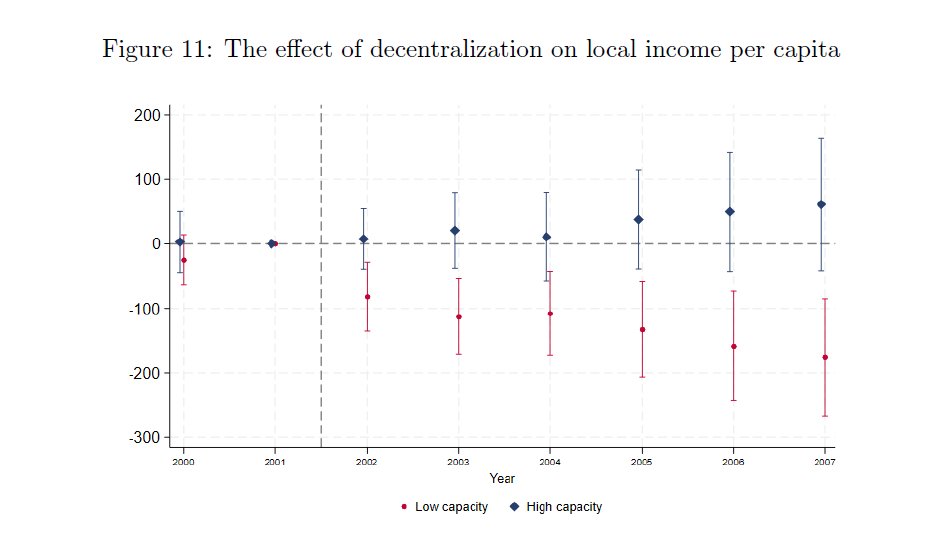 Costanza Giannantoni tweet media