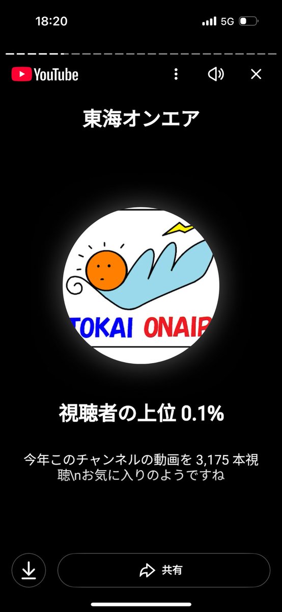 Post by せにゃofficial 12/6フードコラボ🍖 on X: わぁ