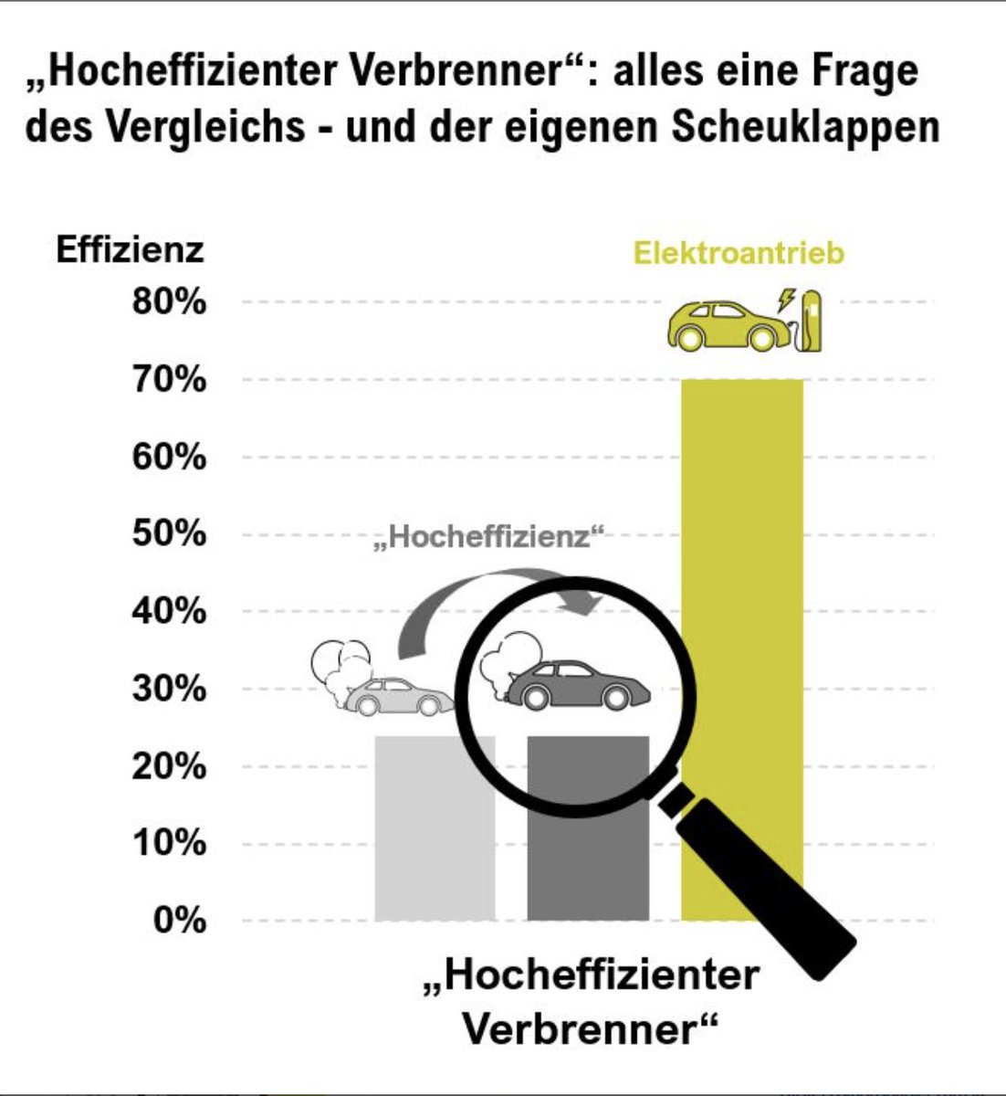 Stefan Hajek tweet media