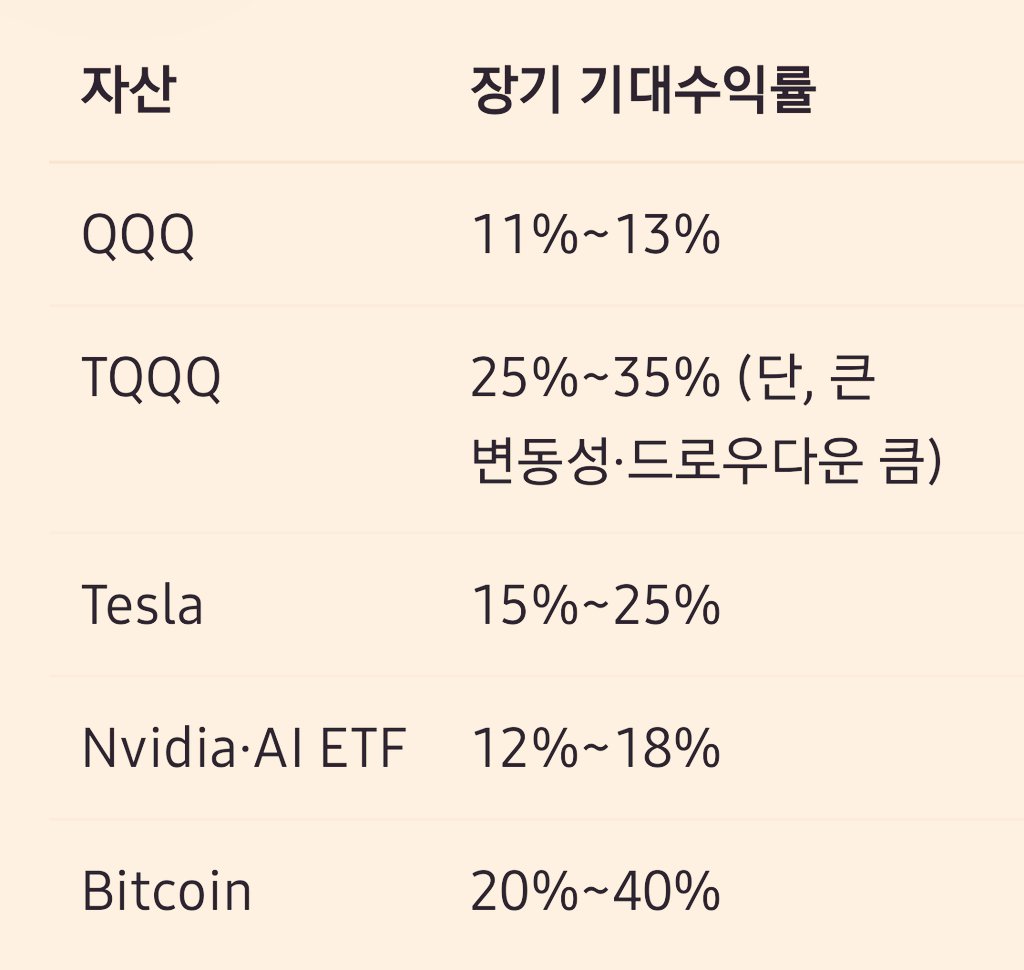 CM 퀀트 운용 계좌 는 안정적인 자산 관리를 원하는 사람들에게 최적의 선택입니다. CM 퀀트 운용 계좌 는 위험 요소를 세밀하게  분석하며, 시장의 흔들림 속에서도 균형 잡힌 포트폴리오를 구축할 수 있도록 돕습니다. CM