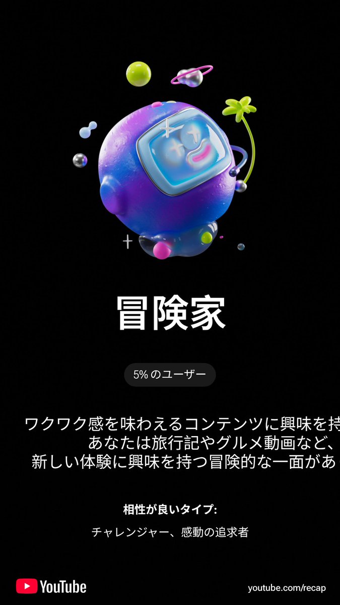 今年は投資を学び旅行に熱中したらしい😆AIすごいけどこわ😱