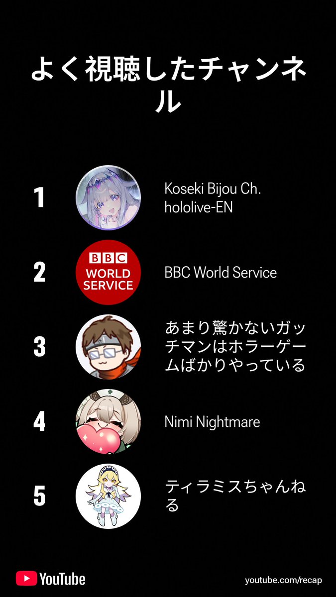 すなっち (@_bandersnatch) / Posts / X