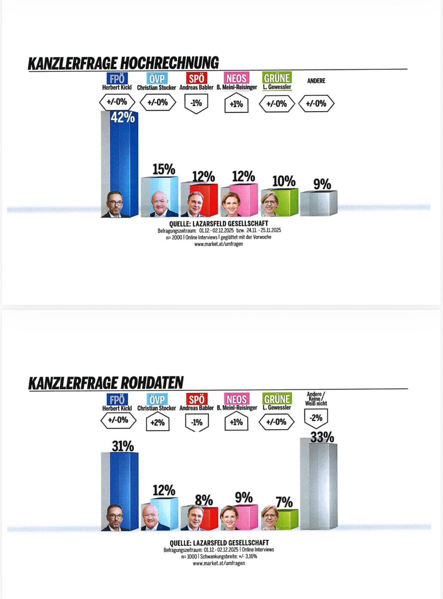 Heimo Lepuschitz tweet media