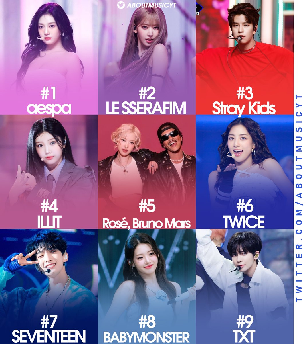 Post by aespazone.id on X: aespa🤩