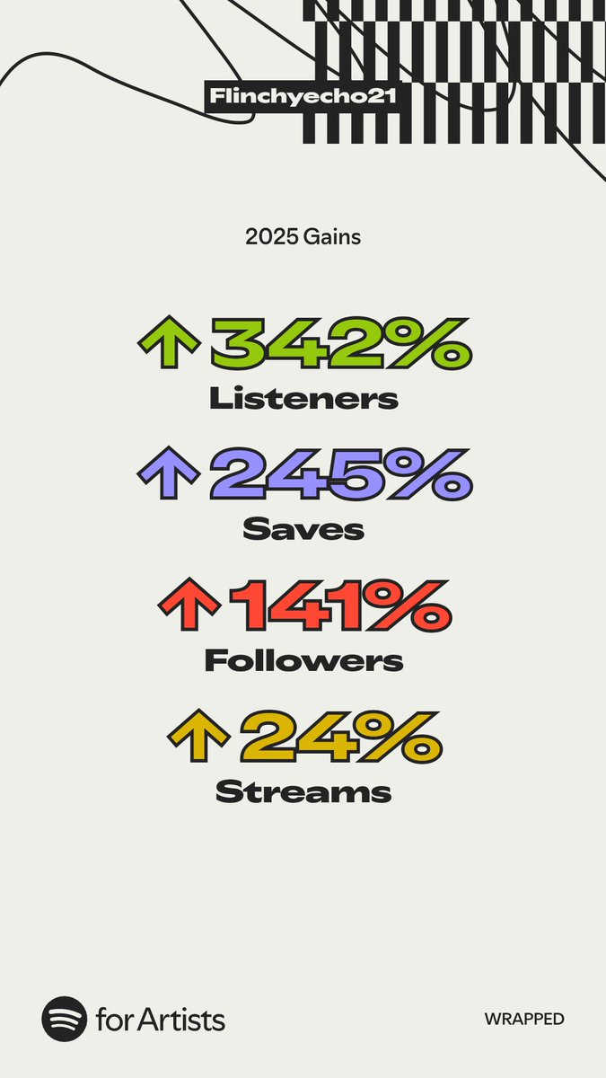 Flinchyecho21 🇺🇦 tweet media