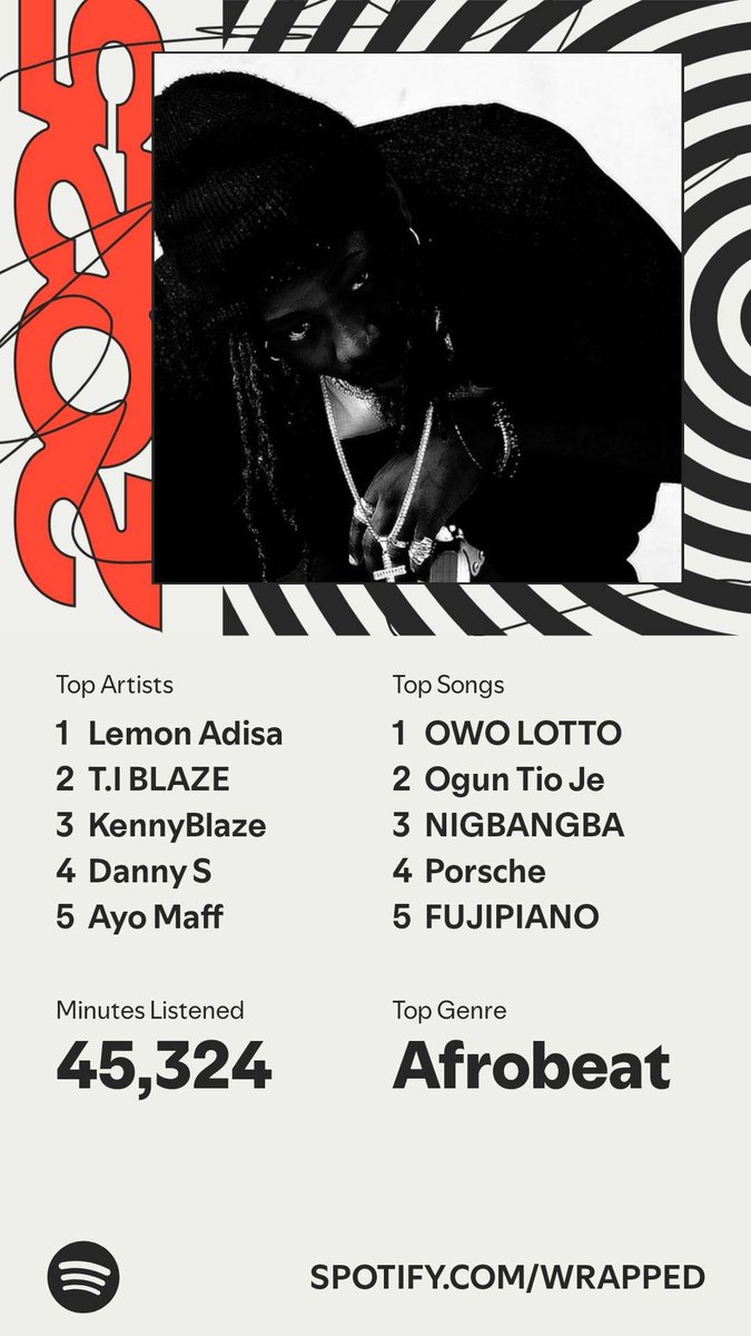 hak0rede's tweet image. U say what?