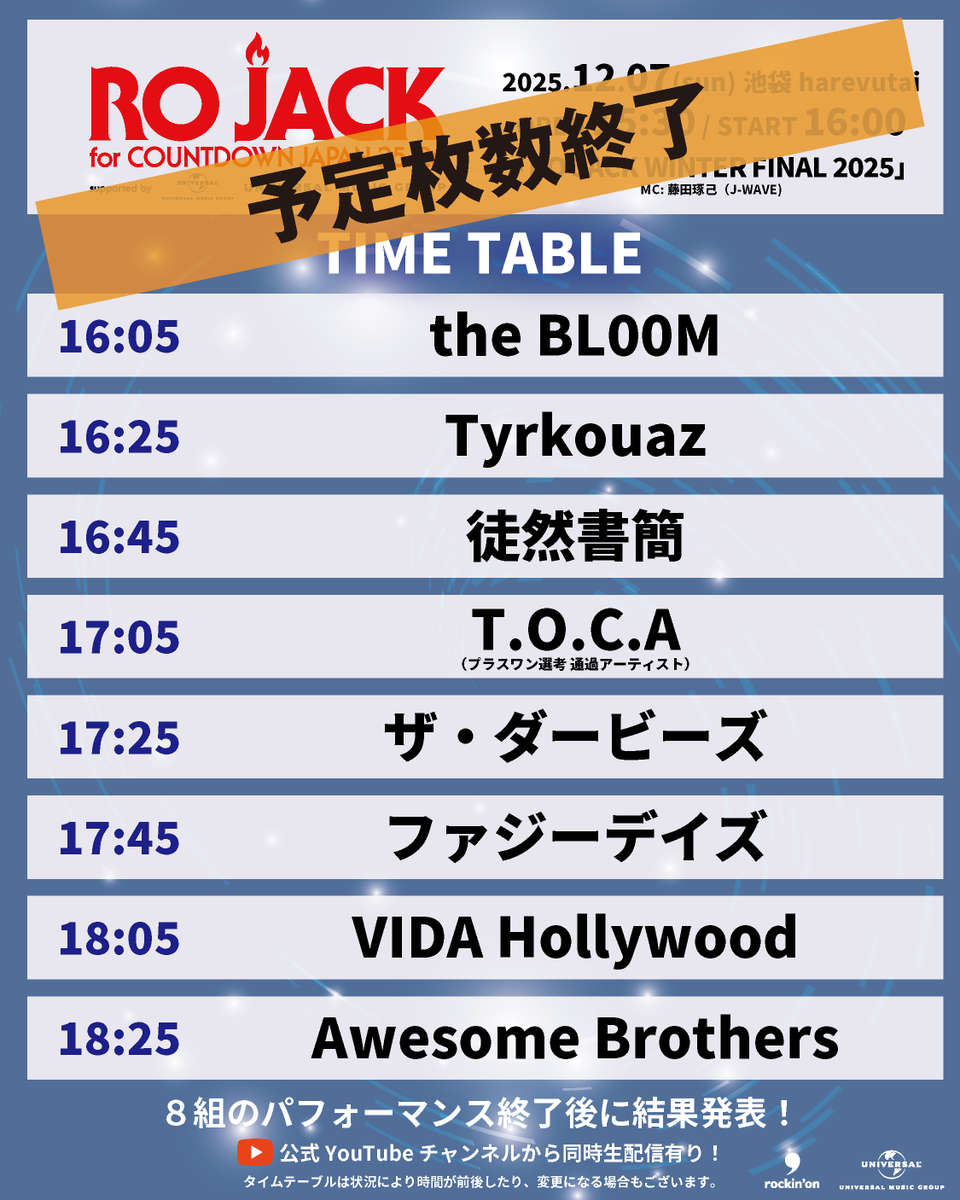 【予定枚数終了】

12月7日(日)FINALイベント
「RO JACK WINTER FINAL 2025」

予定数に達したため、入場受付は終了しました。
たくさんのお申し込みありがとうございました！

なお、当日はRO JACK公式YouTubeチャンネルから同時生配信を実施します🔥
リマインダー設定をONにしてお待ち下さい！