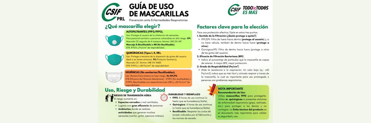 CSIF exige protección adecuada y suficiente ante la epidemia de la gripe y la reactivación del uso de mascarillas
csif.es/es/noticia/por…