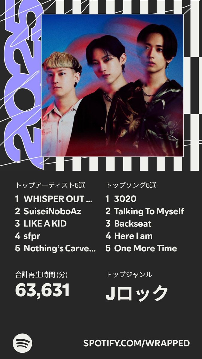 139actmn's tweet photo. ついに公開!わたしの #Spotifyまとめ のハイライトはこちら
#WhisperOutLoud
#SuiseiNoboAz
#LIKEAKID
#sfpr
#NothingsCarvedInStone https://t.co/SCAfjoWkJn