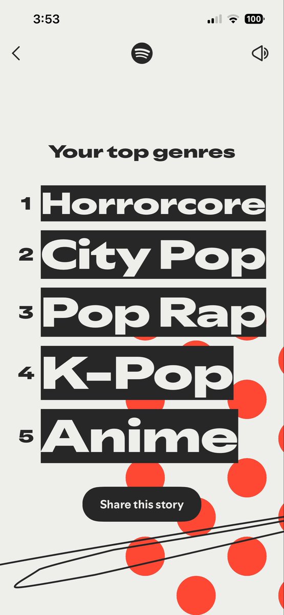 AprilChan82's tweet image. My music genres all over the place lol #SpotifyWrapped