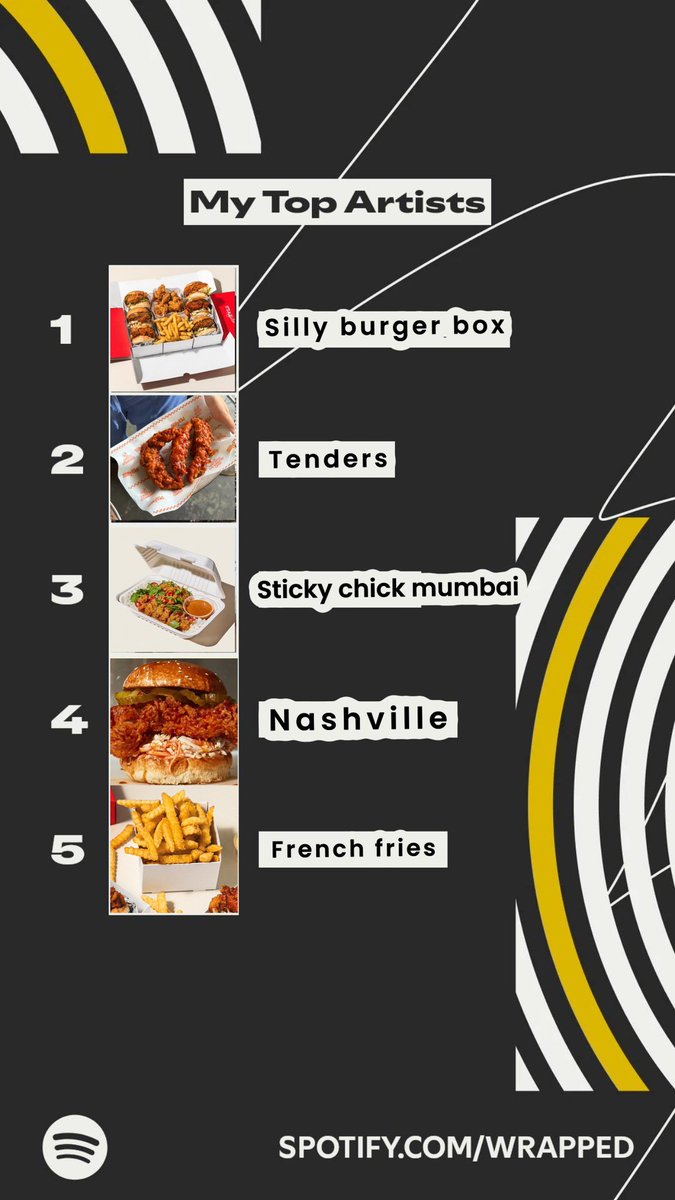 חשבתי שהאזנתי יותר לצ׳יפס השנה, אין האלגוריתם הזה..