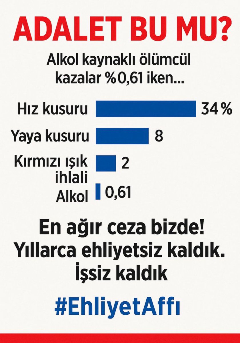 <a href="/cuneytyuksel_/">Prof. Dr. Cüneyt Yüksel</a> Devletin şefkatini görmek için illa terörist mi olmak gerekiyor?
 gaspcı, tacizci bir haydut mu olmak gerekiyor sayın Cüneyt bey!!!

Sizin kriterleriniz bunlar mı? 

BirTek ŞoföreAfYok
#ErdoğandanŞoföreAf