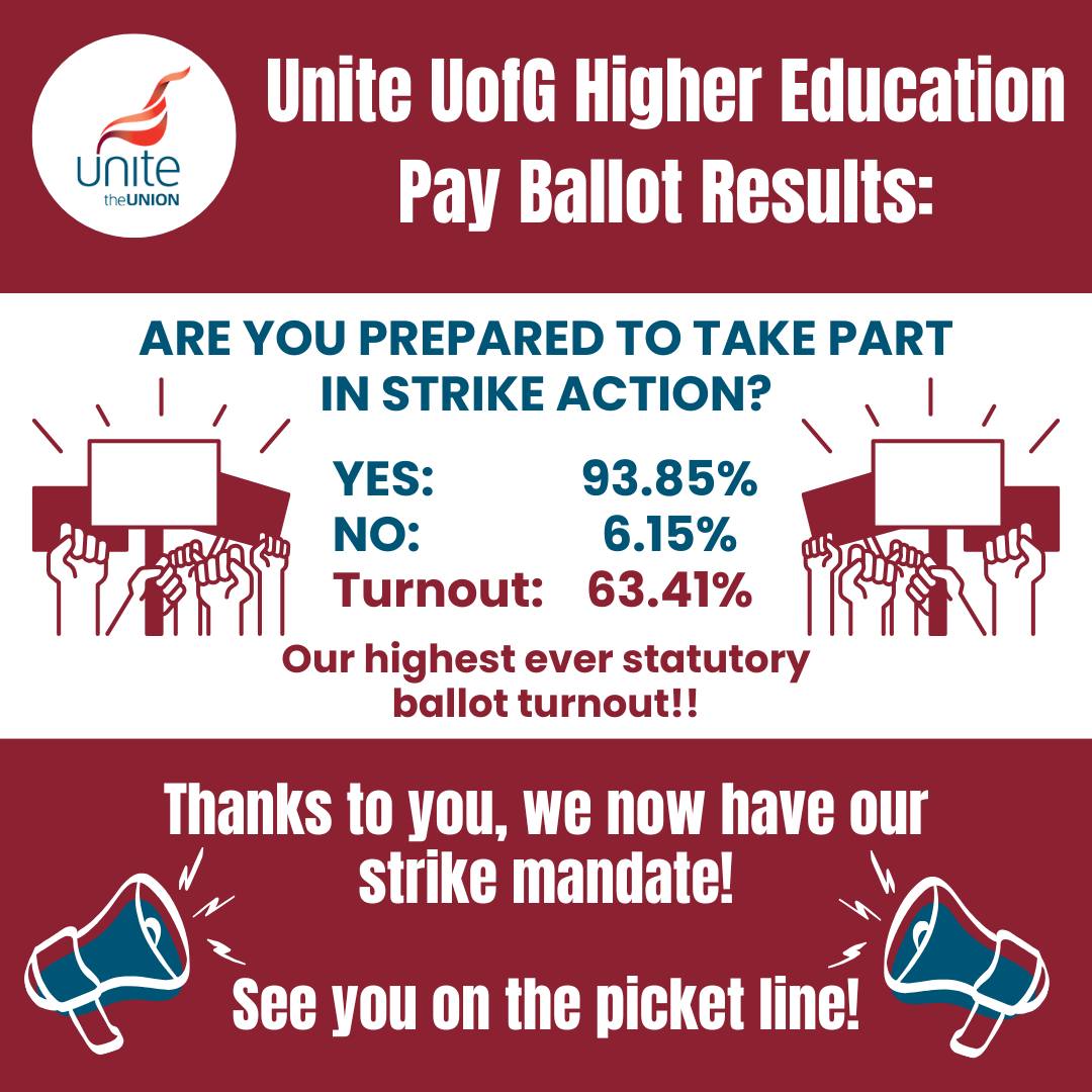We don't really use this app any more due to the heinous owner and the people whose attitudes he encourages. We're over on Instagram more.

However, we do have some big news: we got the highest statutory ballot turnout in our history! 💪