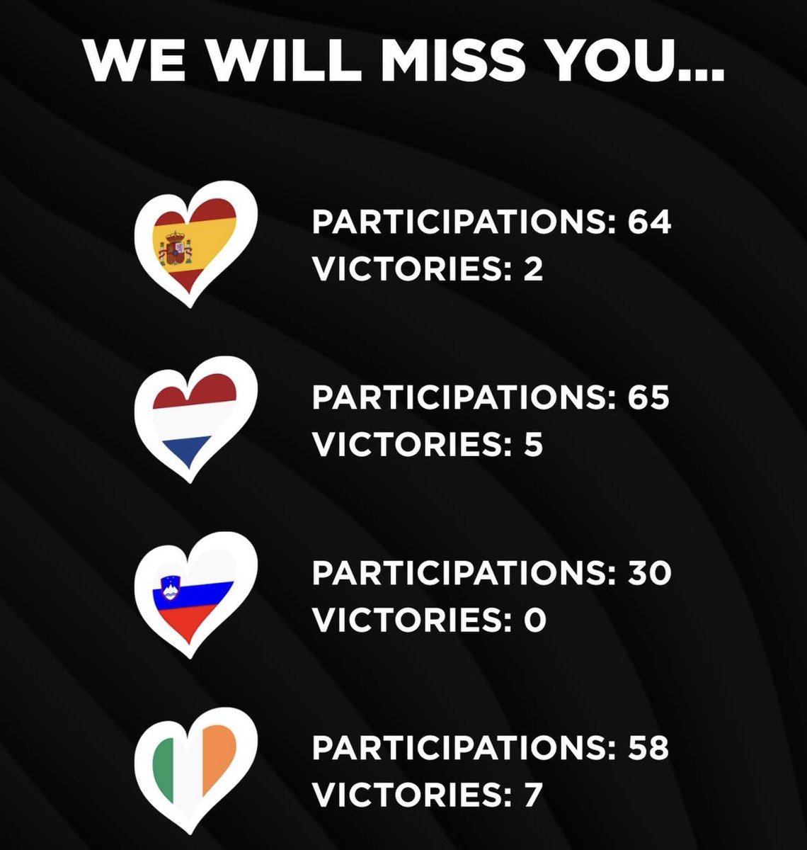 Thank you for everything 🇪🇸 🇳🇱 🇸🇮 🇮🇪 

You’ll be a loss from #Eurovision. 

#Eurovision2026