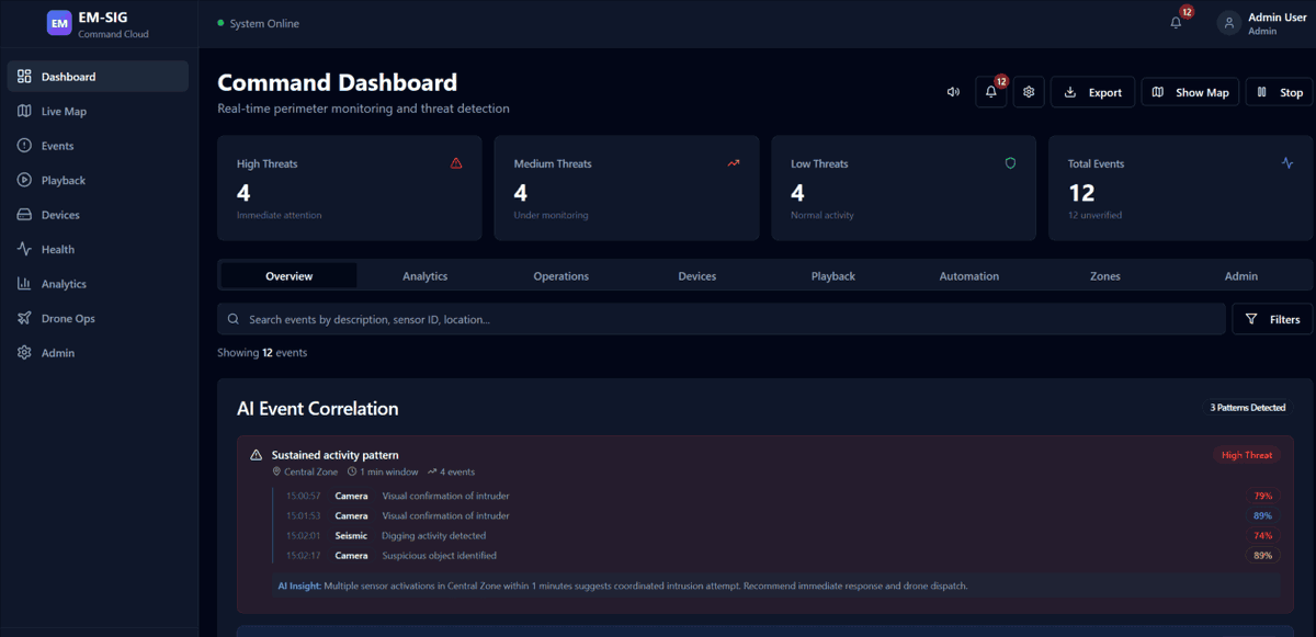 iSaapa SAAS Platform for Vacations Businesses tweet media