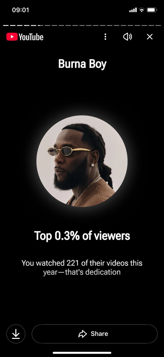 __dosuno's tweet photo. No surprises here that @burnaboy is here #YouTubeRecap https://t.co/PQgmRLp1kx