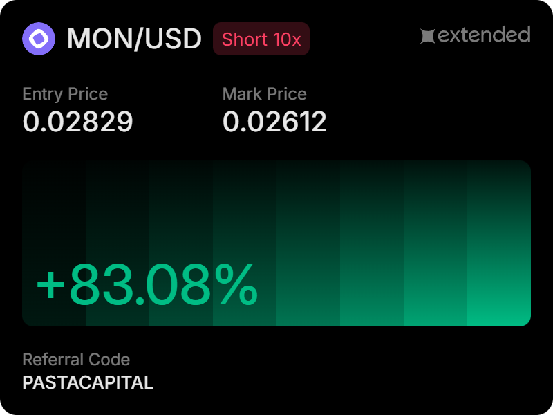 Day 2 of urging you to use <a href="/extendedapp/">Extended</a> 

Not many DEXs kept up the TVL and volumes after this market downturn, Extended is one of them

The strongest on the downside, bounce harder when things got better again

Get a boost on points: app.extended.exchange/join/PASTACAPI…