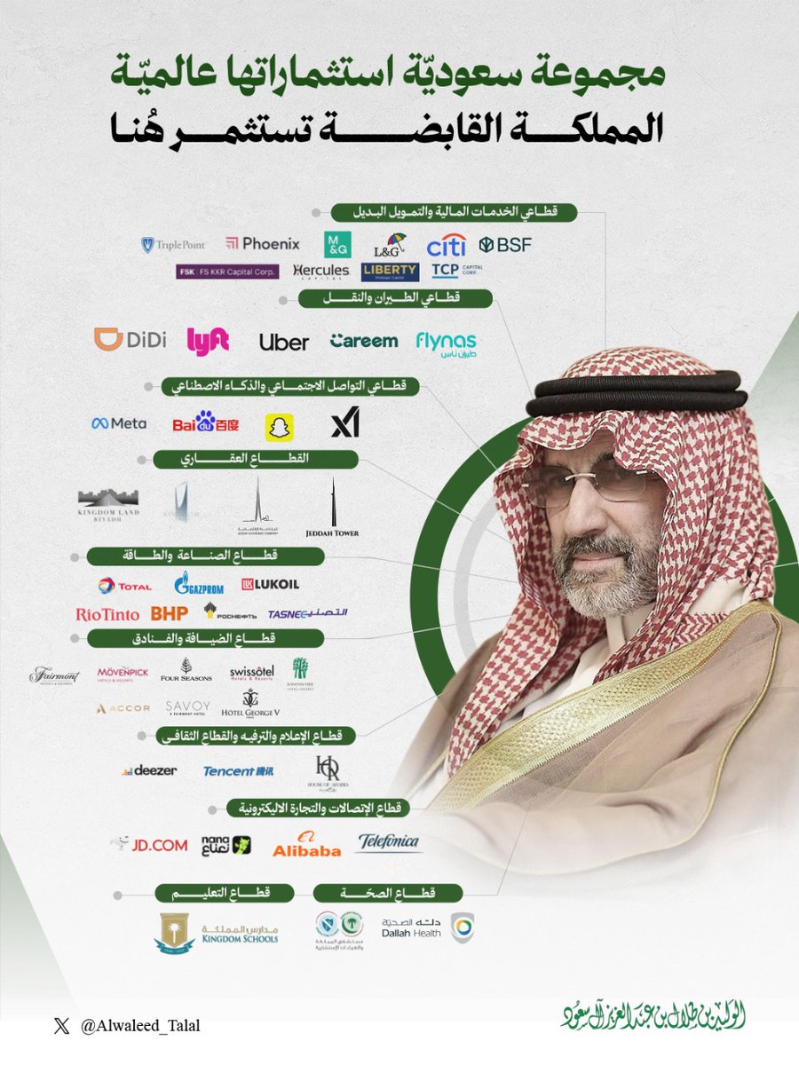 الوليد بن طلال tweet media
