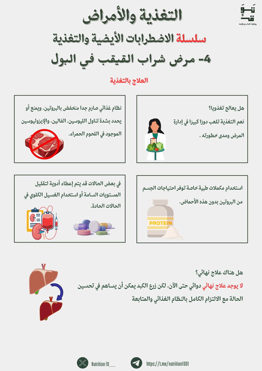 nutrition10__'s tweet photo. اضطراب وراثي… يحتاج خطة غذائية مُحكمة! https://t.co/1Vc44mKd6k