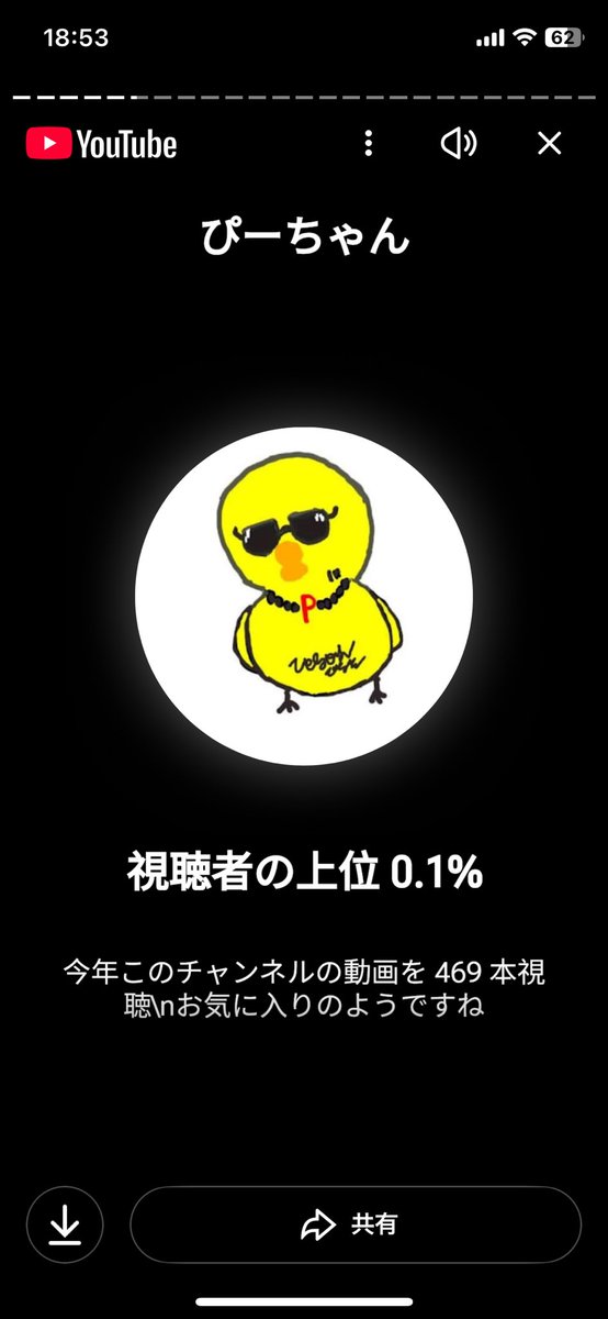 ehhydo's tweet photo. @pchaqnnnnn 
今年も上位！
れおるとなるせのオオエドランヴが後ろで流れながらハイライト流れるのいいね！ https://t.co/iJHozIpXup