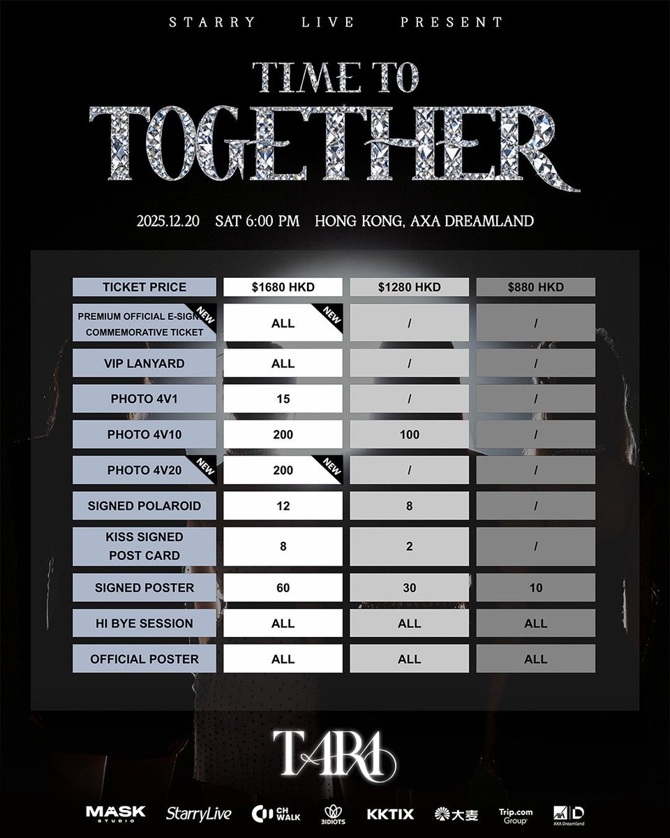 More songs. Upgraded fan benefits. And… only a few tickets left. 👑✨
2025 T-ARA Special Fan Meeting in Hong Kong 📅 2025.12.20 | 6 PM 📍 AXA Dreamland, Hong Kong
Be there — feel every heartbeat. 🫶💖 Tickets: KKTIX｜Damai｜Trip
#TARA #TIMETOTOGETHER #StarryLive