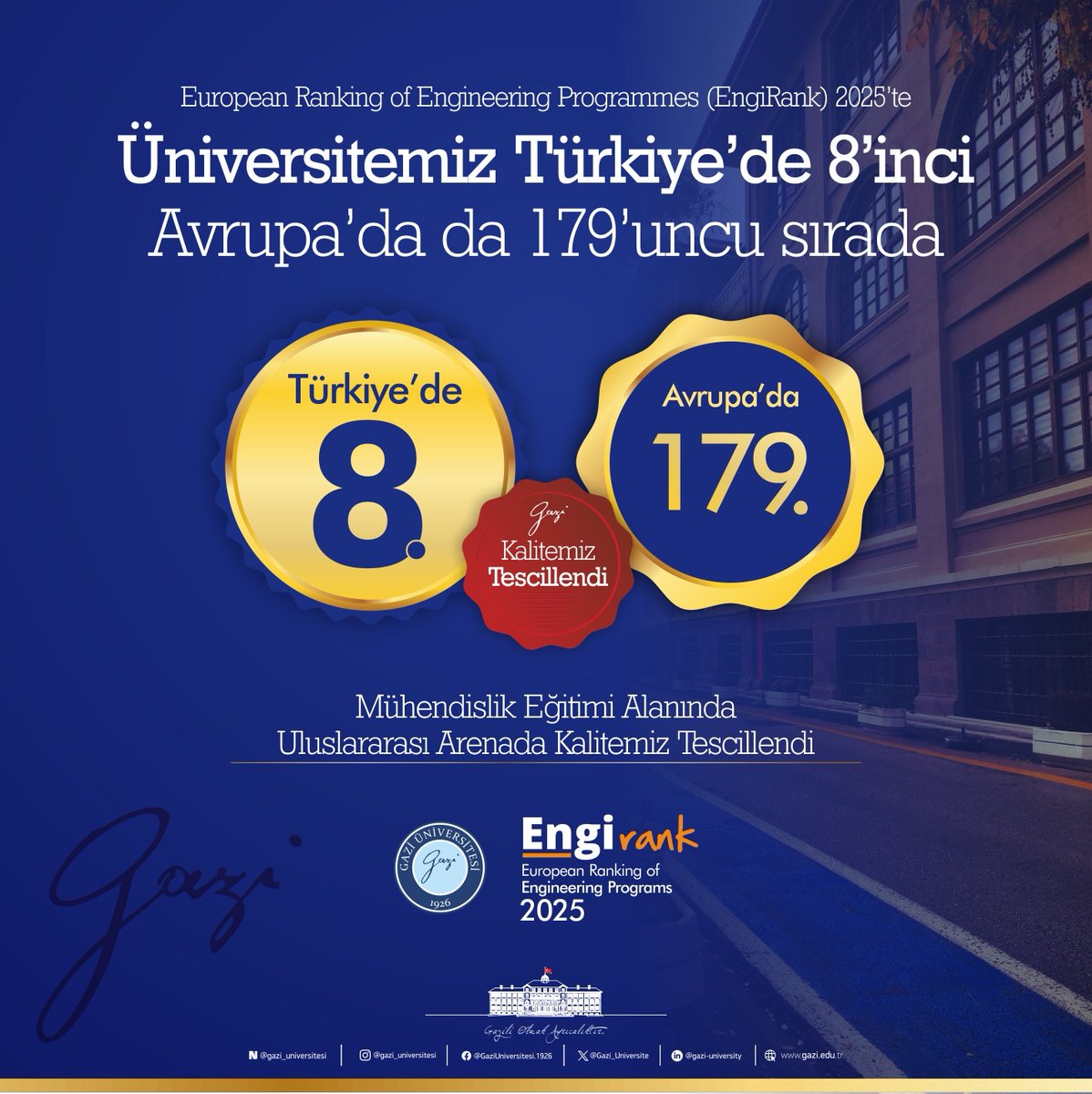🔵 Üniversitemiz, European Ranking of Engineering Programmes (EngiRank) 2025’te mühendislik eğitimi alanında Türkiye’de 8’inci, Avrupa’da da 179’uncu sırada.

#GaziÜniversitesi
#gaziliolmakayrıcalıktır
