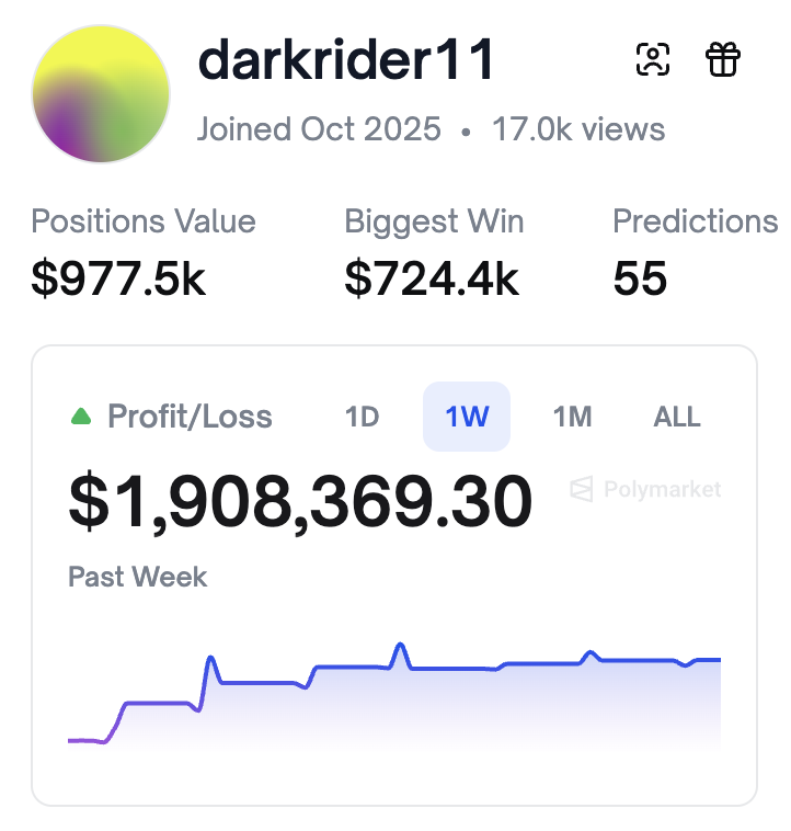 dedsec (prediction arc) tweet media