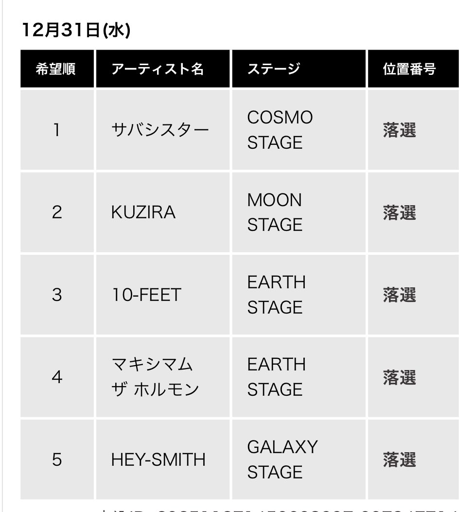 ｶﾞ━━(ﾟДﾟ;)━━━ﾝ!!!!!