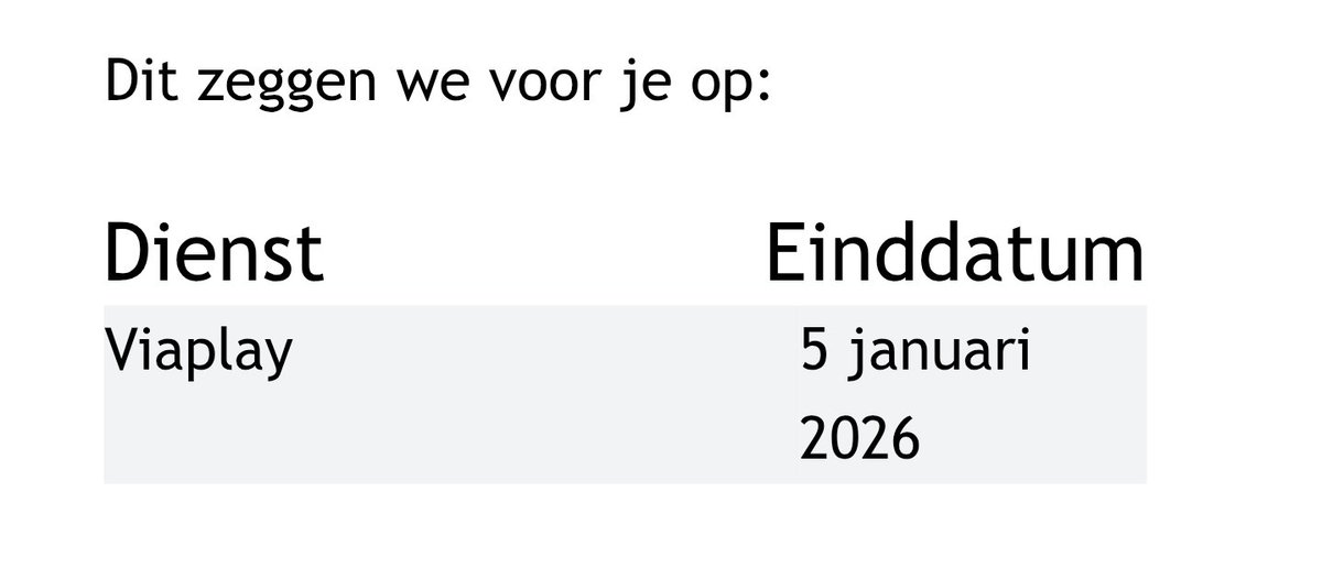Houdoe! 🙋🏻🖕🏻
