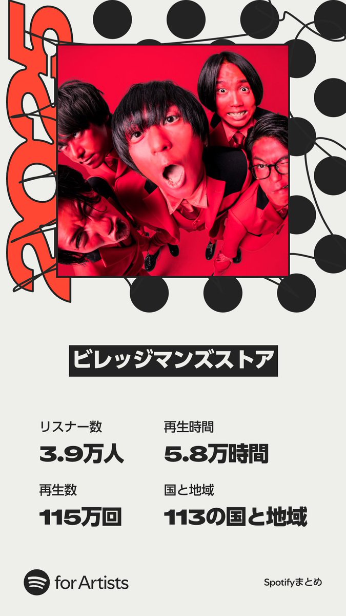 ビレッジマンズストアofficial (@vms_official) / Posts / X