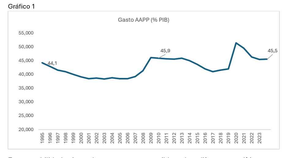 Miguel Angel García tweet media