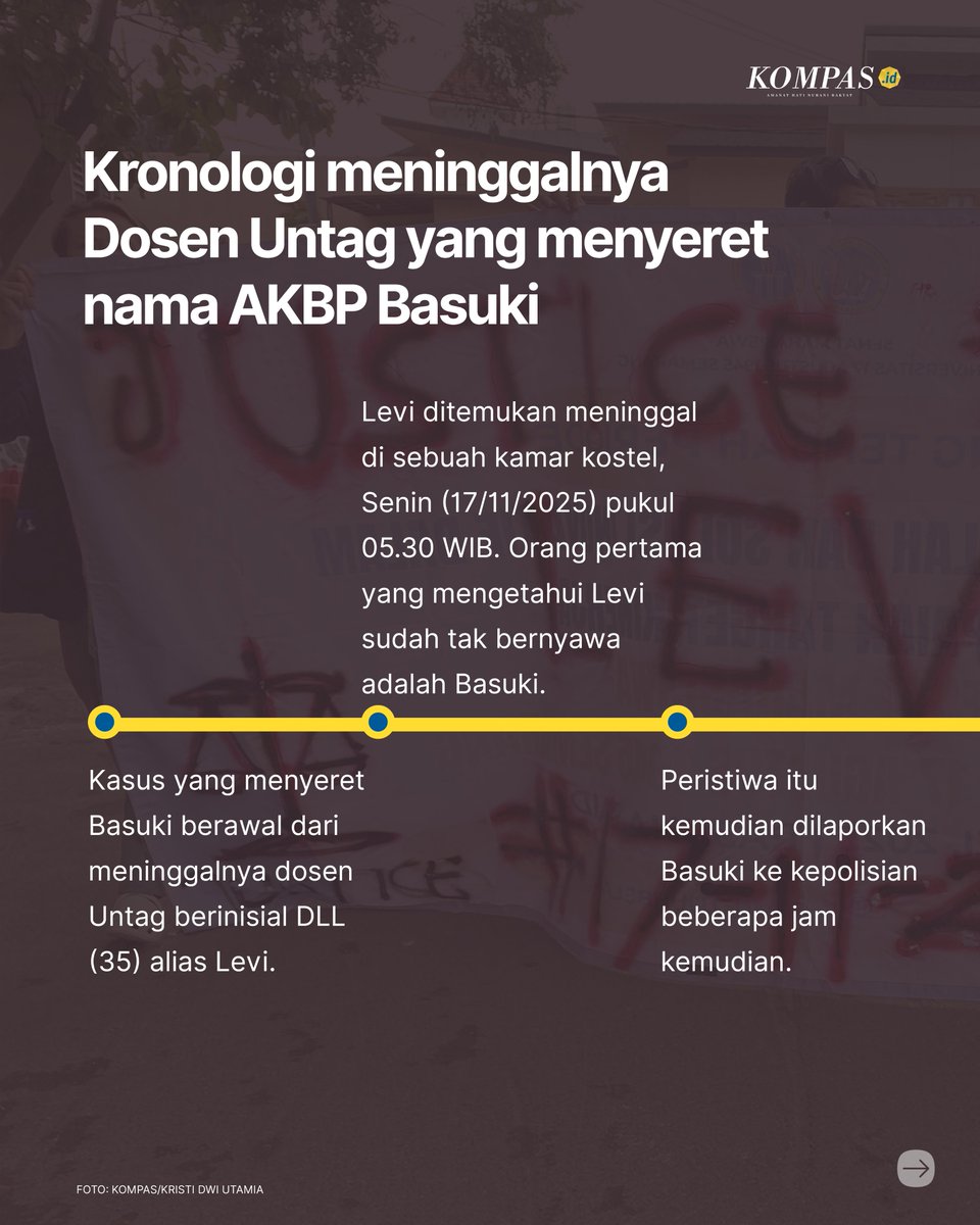 hariankompas's tweet photo. Bagaimana kronologi meninggalnya Dosen Untag yang menyeret nama AKBP Basuki?
#KompasBrief #Untag #AdadiKompas https://t.co/H26ptXrglm