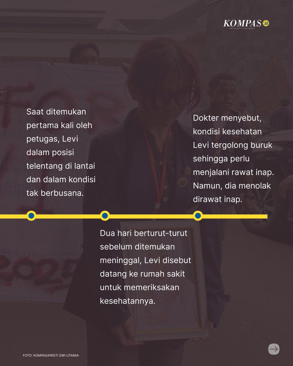 hariankompas's tweet photo. Bagaimana kronologi meninggalnya Dosen Untag yang menyeret nama AKBP Basuki?
#KompasBrief #Untag #AdadiKompas https://t.co/H26ptXrglm