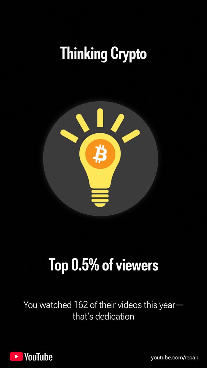 Shoutout to <a href="/ThinkingCrypto1/">Tony Edward (Thinking Crypto Podcast)</a> my favourite YouTube channel. Only discovered part way through the year but top 0.5%
