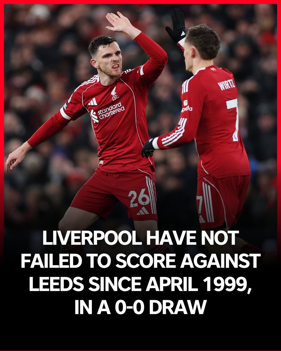 Empire of the Kop tweet media