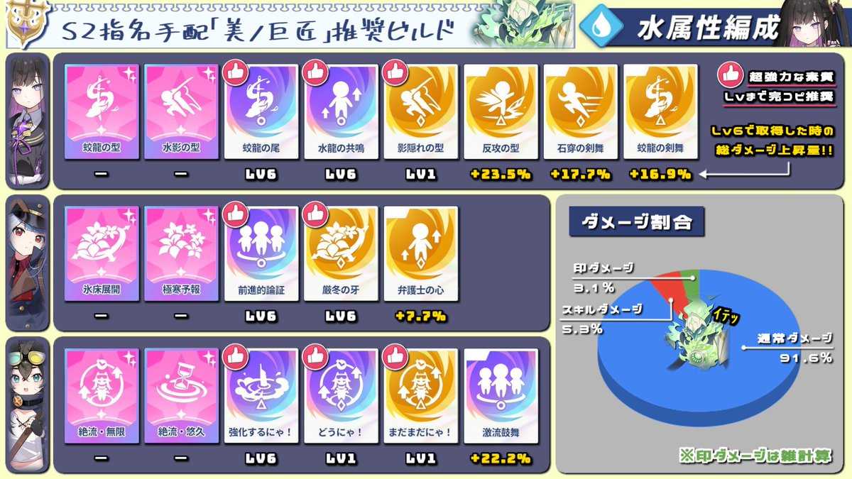 E3%82%B9%E3%83%86%E3%83%A9%E3%82%BD%E3%83%A9