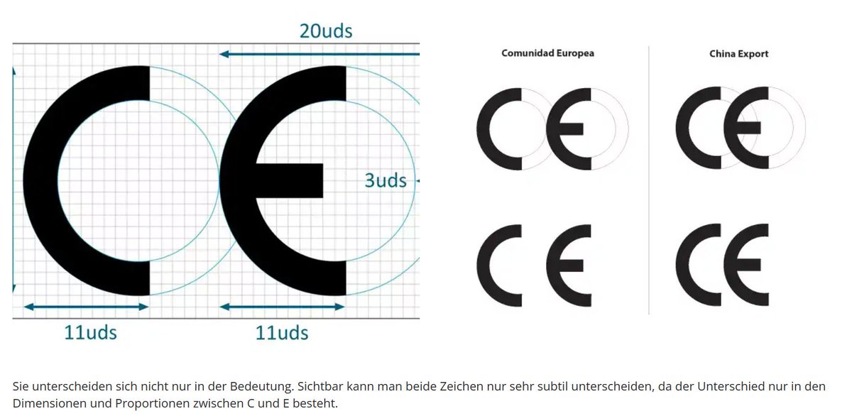 Kleiner Hinweis, falls euch irgendwann mal die Bude abbrennt, weil ihr für 2 € eine Lampe bei Temu geschossen habt – und ihr der Versicherung dann erklären wollt: „Aber da war doch ein CE-Zeichen drauf!“ CE kann auch „China Export“ bedeuten.Sieht identisch aus ist aber Fake 🥸